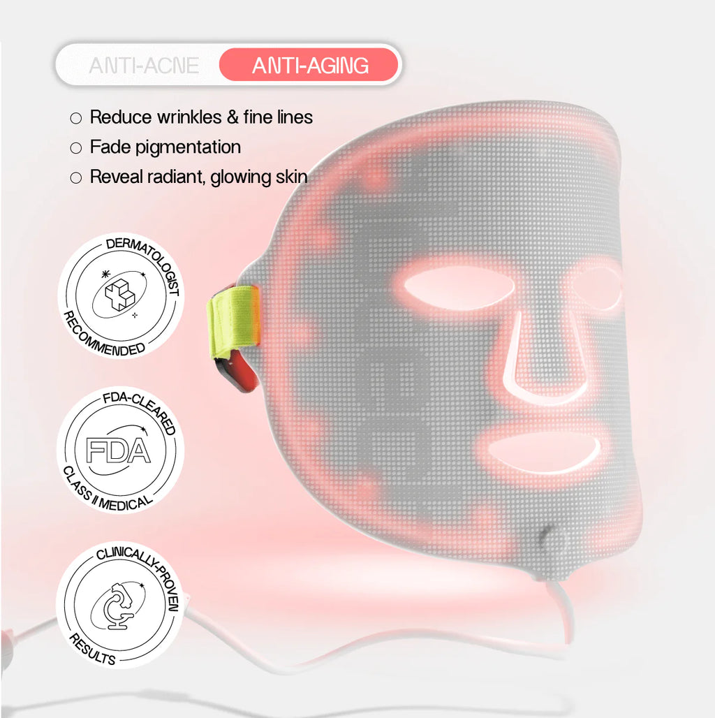Glotech™ Pro Mask + Collar